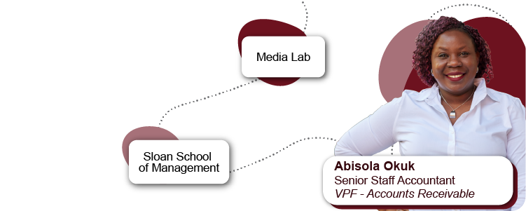 Absiola's journey