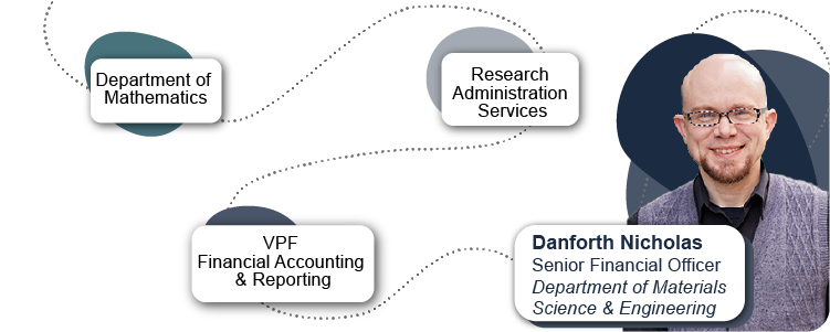 Danforth's Journey